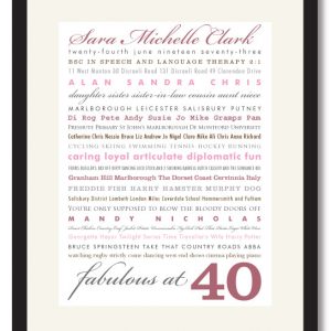 40th Birthday - Give a print