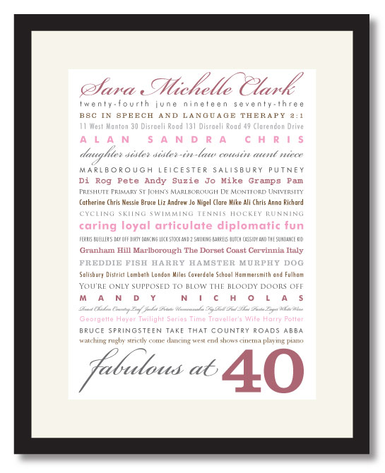 40th Birthday - Give a print