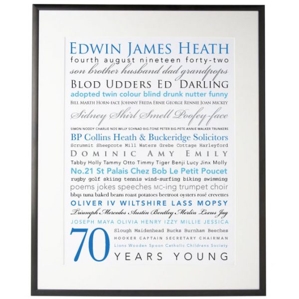 70th Birthday Print